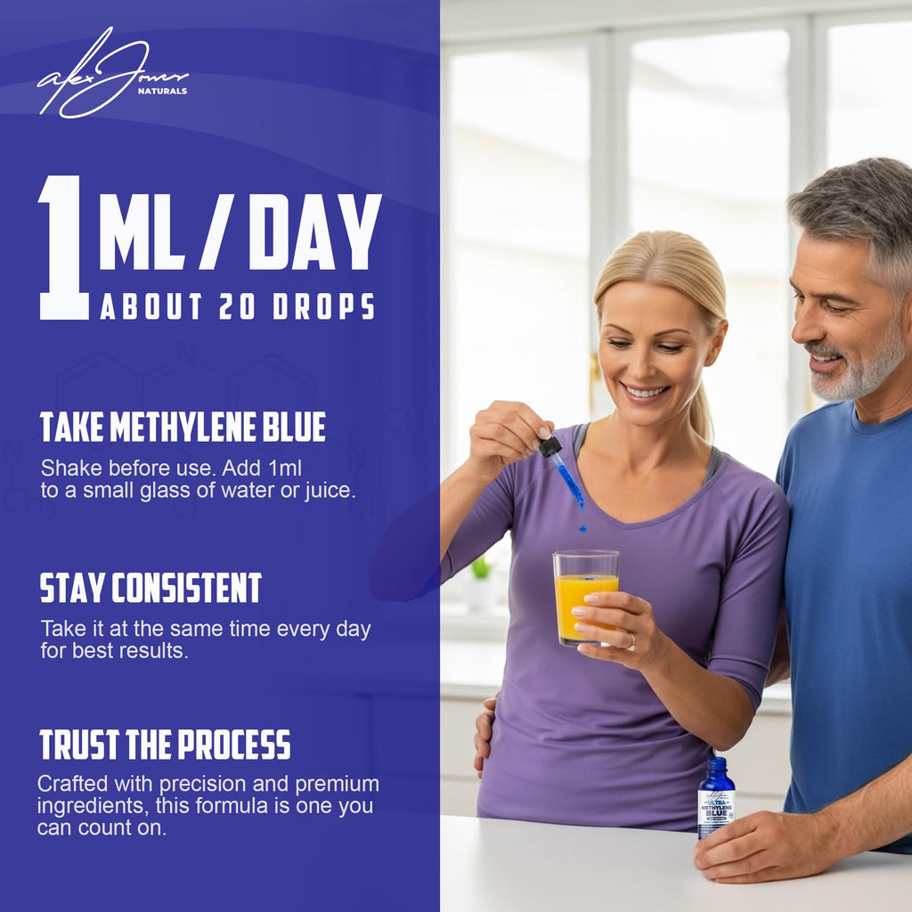 Alex Jones Ultra Methylene Blue Drops 1% USP Grade High Purity Solution – Fresh Mint Flavored, 50 mL (1.69 fl oz) Dropper Bottle – Organic Methylene Blue - 30 Day Supply