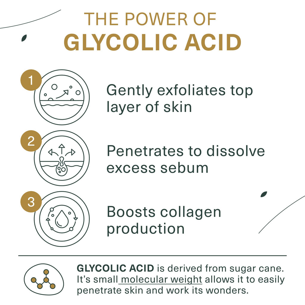 Botanic Tree Glycolic Acid Face Wash - Facial Cleanser and Scrub - 10% Glycolic Acid, AHA - Salicylic Cleanser - 6 fl. oz