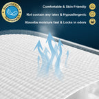 AAY Disposable Bed Pads 36" x 36" (50 Count), Extra Large Disposable Chucks Underpads for Incontinence, Super Absorbency 3XL Premium Leakproof Protective Pee Pads for Adult, Kids, Pet, Puppy Training