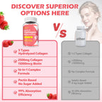 2 Pack Multi Collagen Peptides Gummies for Women & Men, Ultra Hydrolyzed Protein Type I II III V X with Biotin, Hyaluronic Acid & Vitamin C D K2 B12 A E for Skin Hair Nails, Bone, Sugar Free 120Cts