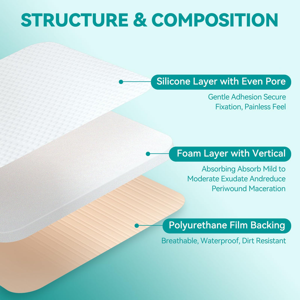 Dimora Silicone Foam Dressing Without Border 4"x 4" Highly Absorbent Adhesive Wound Bandage Cuttable Pads for Wound Care 5 Pack