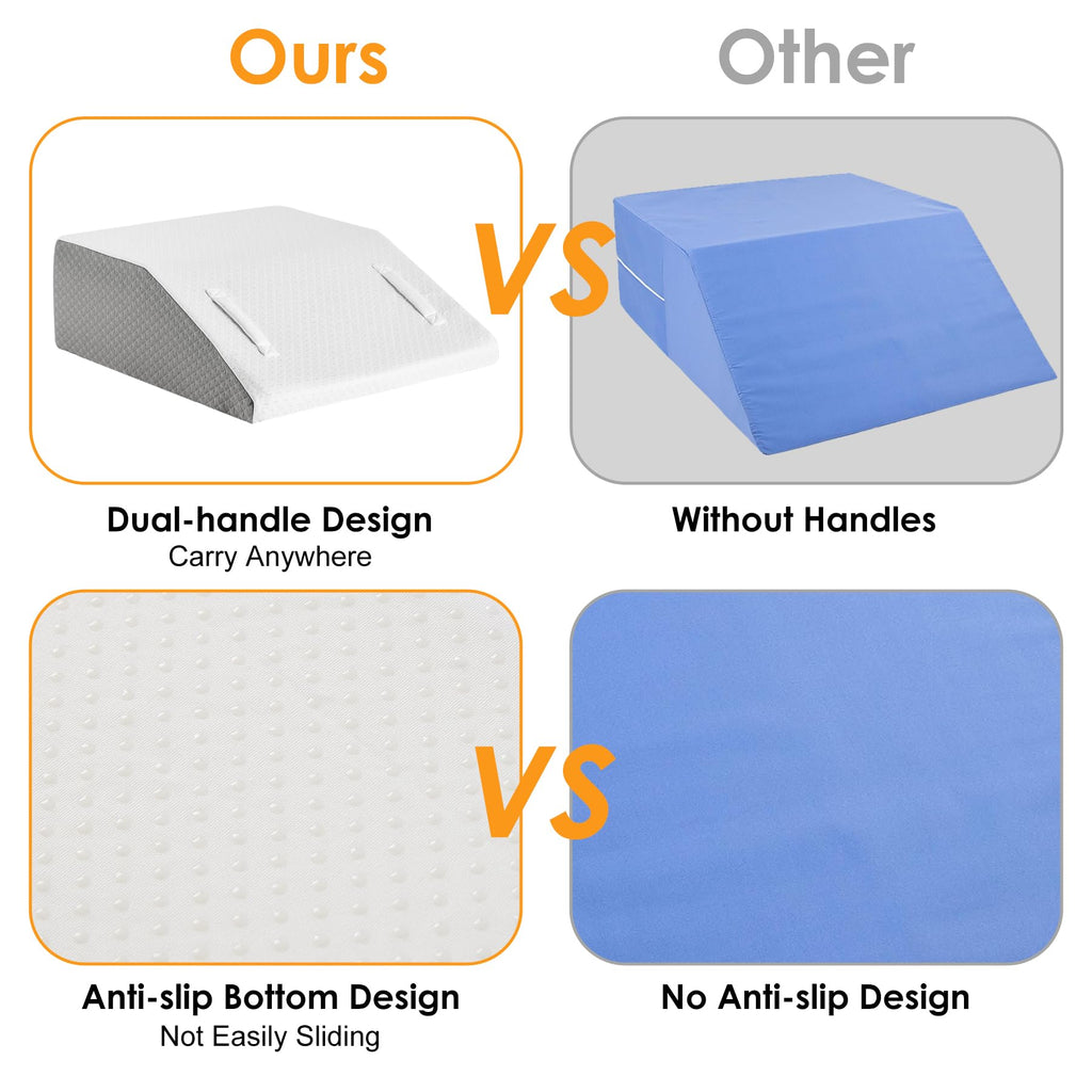 Ruqmuis Leg Elevation Pillow for After Surgery, 8inch Foam Leg Elevating Pillow for Swelling and Blood Circulation, Leg Wedge Pillow for Sleeping, Knee Pillow for Knee Hip Ankle Pain Relief, White
