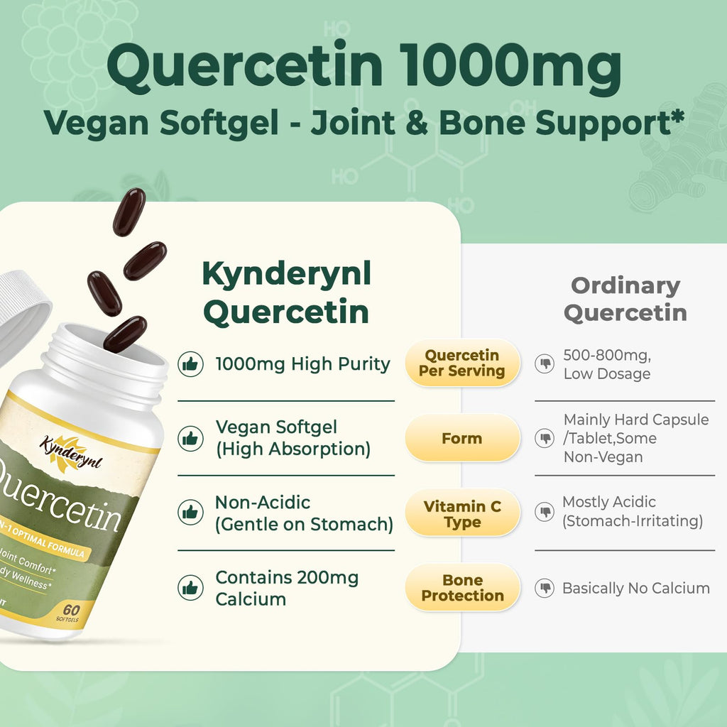 Quercetin Supplement 1000mg Softgels – Joint Health Supplement for Mobility, Flexibility & Antioxidant Boost with Turmeric, Grape Seed Extract & Non-Acidic Vitamin C – 60 Vegan Softgels – 2Pack