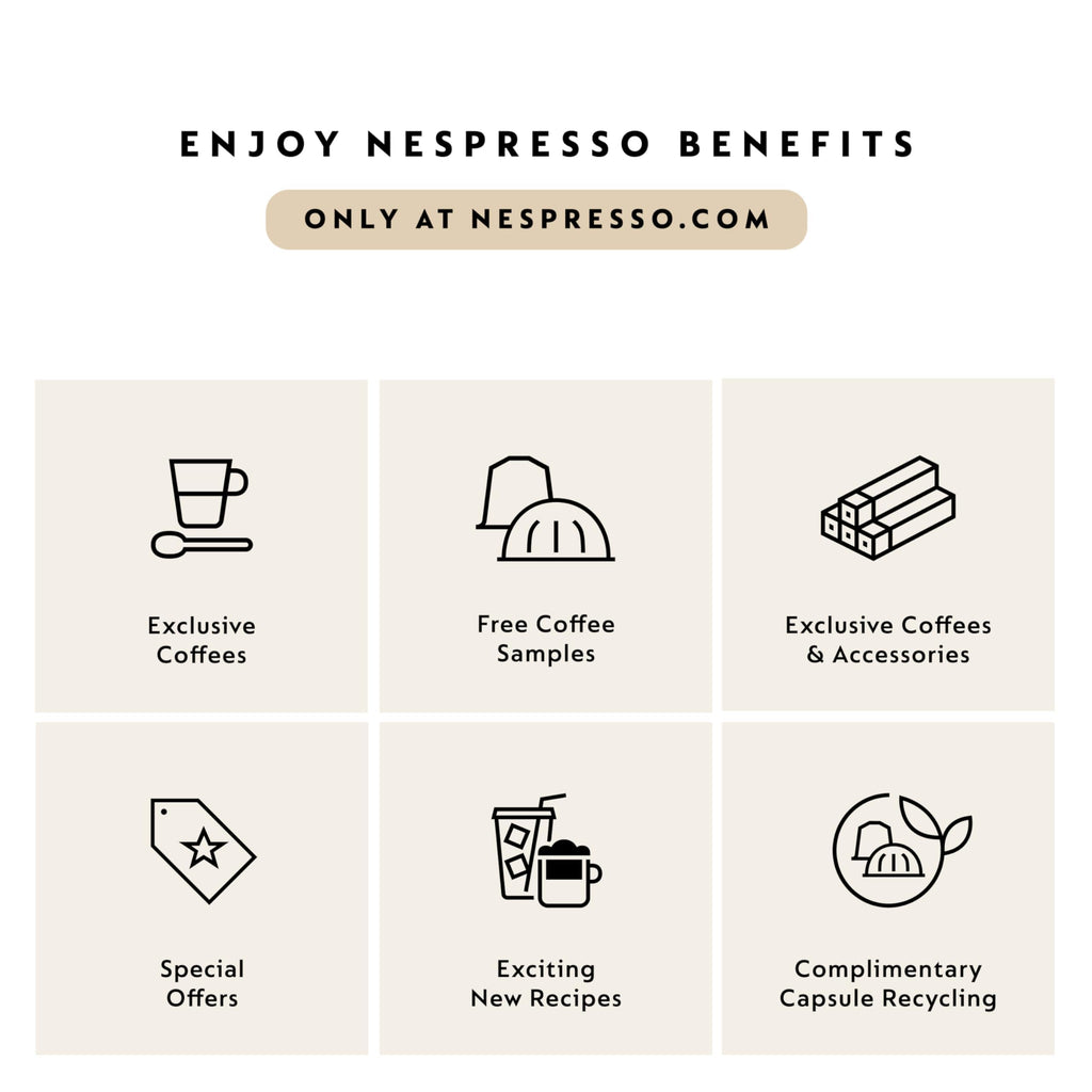 Nespresso Capsules Vertuo, Barista Flavored Pack, Medium Roast Coffee, 30 Count Coffee Pods, Brews 7.8oz.