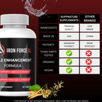 SuppNature Iron Force XL Pills for Men, Iron Force XL Supplement Male Support Formula*, 60 Count