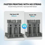 SUNLU High Speed ABS Filament, 350mm/s Rapid ABS 3D Printer Filament 1.75mm, Heat Resistance, Excellent Toughness, Fast Printing, Compatible with 99% FDM 3D Filament Printer, 1KG Spool.(Olive Green)