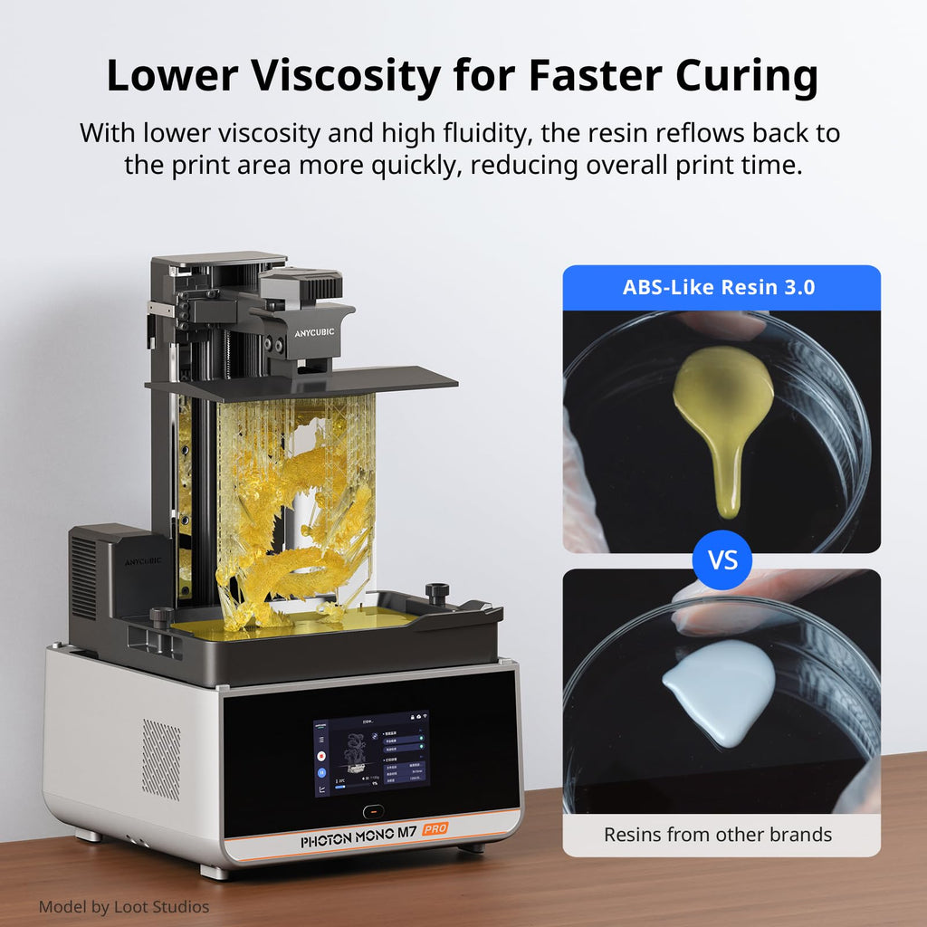 ANYCUBIC ABS-Like Resin 3.0, Upgraded 14K 3D Printer Resin with Enhanced Strength and Toughness, High Precision, Low Odor, Wide Compatibility for All LCD Resin 3D Printers (Clear Yellow, 1kg)