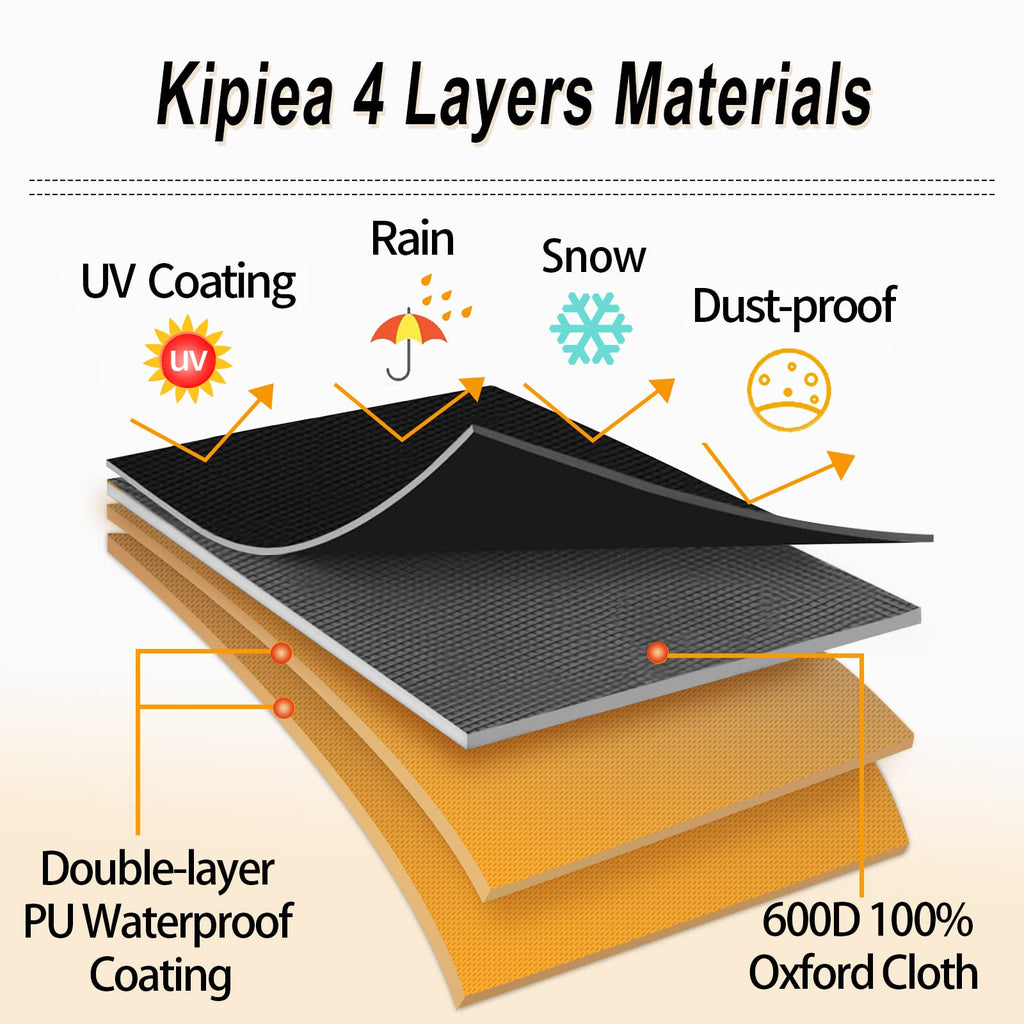 Kipiea 600D Outdoor Waterproof Square Hot Tub Cover Protector, Heavy Duty Polyester SPA Cover UV Protection Cover 95" L x 95" W x 20" H, Black