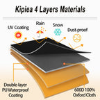 Kipiea 600D Outdoor Waterproof Square Hot Tub Cover Protector, Heavy Duty Polyester SPA Cover UV Protection Cover 95" L x 95" W x 20" H, Black