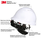 SecureFit Hard Hat SecureFit H-701SFV-UV, White, Vented Cap Style Safety Helmet with Uvicator Sensor, 4-Point Pressure Diffusion Ratchet Suspension, ANSI Z87.1, Medium