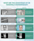 SR SUN RISE Filtered Shower Head with Handheld High Pressure 9 Spray Mode Showerhead Detachable Shower Head Water Softener Filters Beads for Hard Water Remove Chlorine 1 Filter Chrome