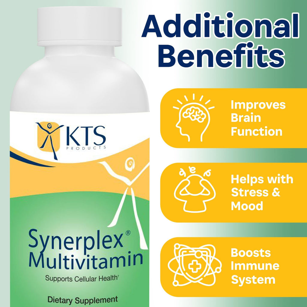 Synerplex Multivitamin - Complete Nutrition Every Day - Energy Support and Immunity Booster - 60 Capsules