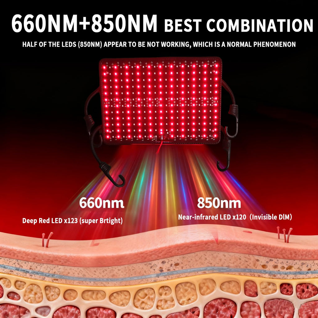 PEEKO Red Light Therapy for Body, Infrared Light Therapy Panel Lamp for Sauna Tent, 660nm and 850nm Near Infrared LED Red Lights Therapy Device at Home for Face and Body