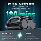 (2026 Upgraded) WYBOT C2 Cordless Robotic Pool Cleaner, Dual Filtration, Wall Climbing & Waterline Cleaning, App Scheduling, Smart Navigation, Pool Vacuum for Inground/Above Ground Pools-2152 Sq.ft
