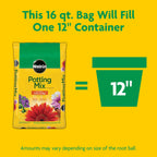 Miracle-Gro Potting Mix, 16 qt. (2-Pack)