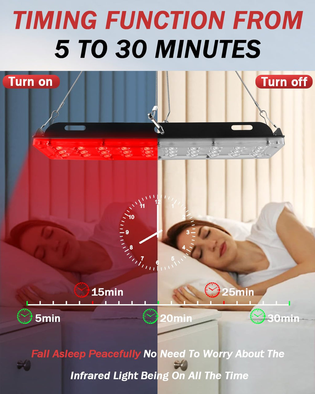 Rikimxin Red Light Therapy Lamp for Body, Infrared Light Therapy Lamps with Stand, 660nm Red and 850nm Near Infrared Redlight Therapy Device for Full Body Overall Health at Home with Eyes Protection