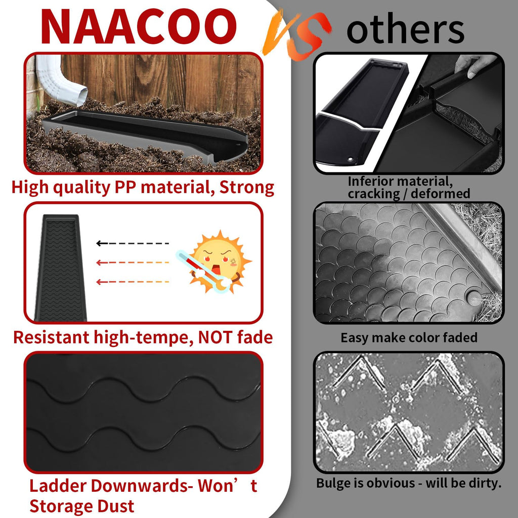 NAACOO 2 Pack Downspout Splash Block, 24" Rain Gutter Downspout Extensions/Extender with 4pc Fixing Nails, Drainage to Protect House Foundations(4 Piece|Black)