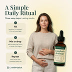 LYMPHORIA Lymphatic Drainage Drops for Bloat Relief & De-Puff – Cleavers, Red Clover, Stillingia Root & Prickly Ash Bark – Lymph Node Detox Cleanse, Fluid Retention – Alcohol-Free, Vegan, 2 Fl Oz