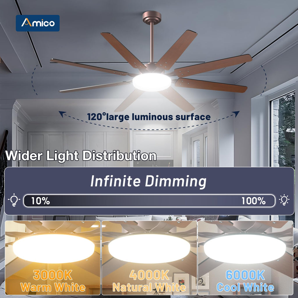 Amico 64 Inch Ceiling Fans with Lights and Remote,Indoor/Outdoor Ceiling Fan with 6 Speed Reversible Quiet DC Motor, 3CCT,Dimmable,Brown Modern Ceiling fan For Living Room, Bedroom, Patio