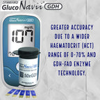 GlucoNavii Blood Glucose Test Strips, 100 Count – Blood Sugar Test Kit Replacement for GlucoNavii Glucometer – No Re-Coding – Fast 5-Second Results – Accurate Blood Sugar Test Strips – Long Expiry
