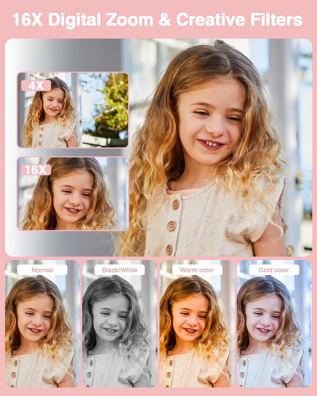 Lecran Digital Camera, FHD 1080P Point and Shoot Camera for Kids Teens Pink