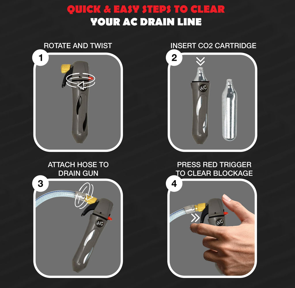 RedRock Gallo Drain Gun with 5 Unthreaded CO2 Cartridges for A/C Condensate Line Air Conditioner Cleaner Blaster Opener Kit with Five Cartridge Clears HVAC Clogs
