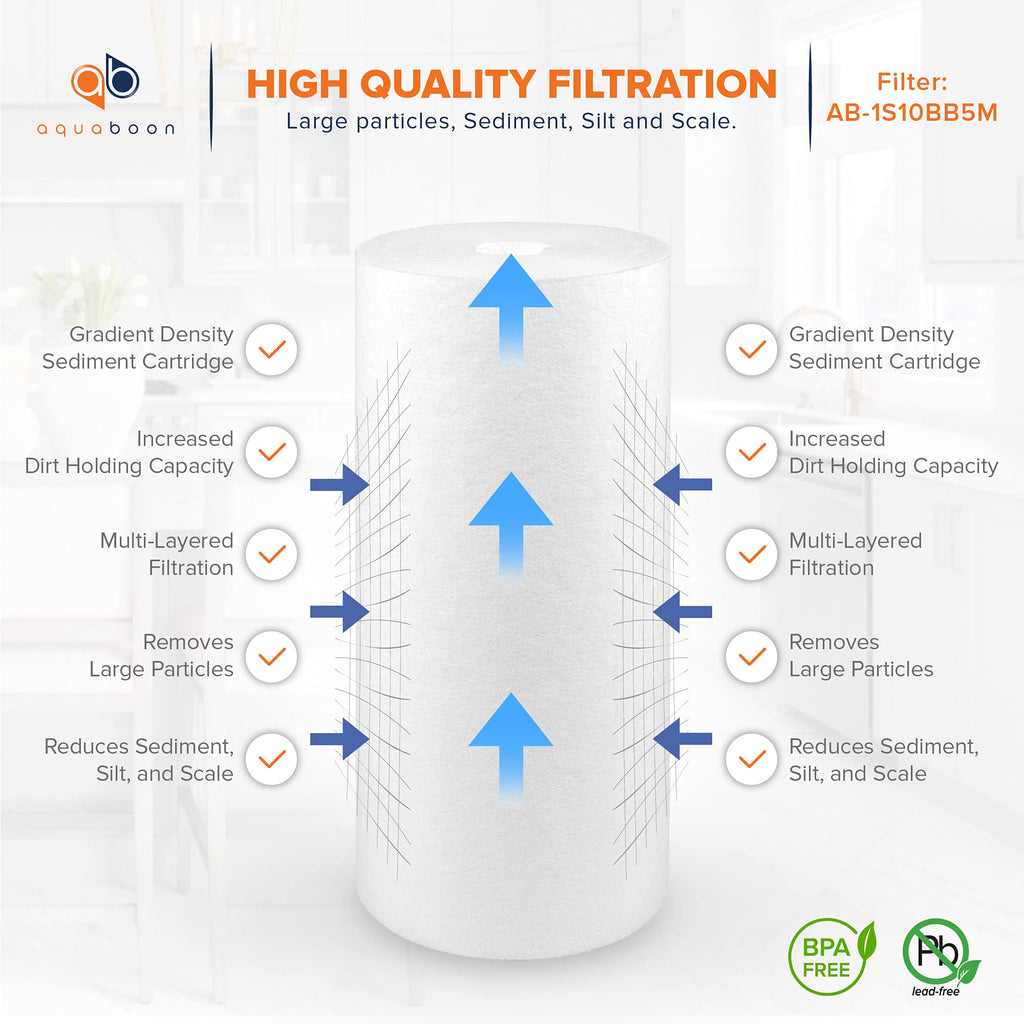 Aquaboon 5 Micron 10 x 4.5 Well Water Sediment Filter Replacement Whole House Water Filter Cartridge Compatible with DGD-5005, WFHD13001B, 12-Pack