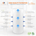 Aquaboon 5 Micron 10 x 4.5 Well Water Sediment Filter Replacement Whole House Water Filter Cartridge Compatible with DGD-5005, WFHD13001B, 12-Pack