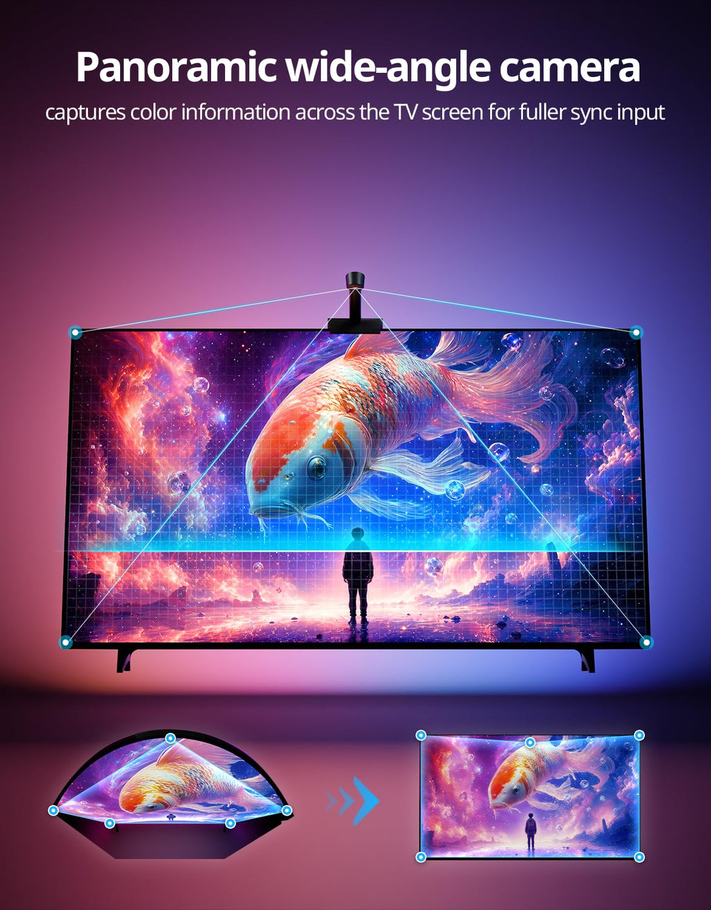 Ailofy Smart TV LED Backlight with Camera for 75-85 inch Screens, 16.4ft LED Strip Lights Sync to Screen& Music, Color Changing Lights for TV Compatible with Alexa & Google Assistant, App Control