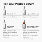 The Ordinary Multi-Peptide + Hyaluronic Acid, Anti-Aging Peptide Serum for Crow’s Feet, Elasticity & Firmness, 1 Fl Oz