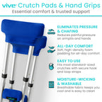 Vive Premium Crutch Pads & Hand Grips - Comfortable, Breathable, Machine Washable Padding - Moisture Wicking & Odor Reducing Pillow Accessory Covers for Adult & Youth Walking Crutches