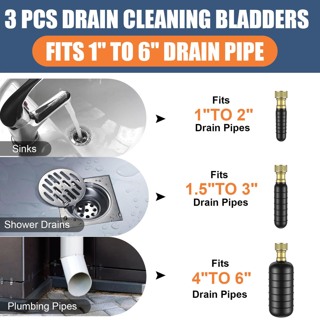 Fosenlion 3 Pcs Drain Bladder Kit, Drain Cleaning Bladder Fits 1" to 6" Pipes, Rubber Drain Bladder Unclogger for Bathroom Sinks, Showers, Swimming Pool Drains, Kitchen Sinks and Main Drains