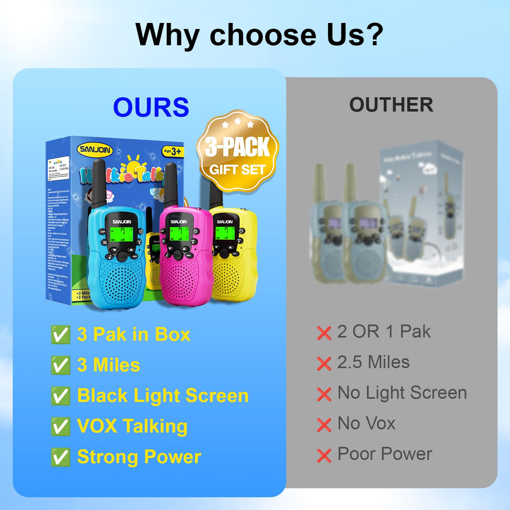 Walkie Talkies for Kids Games Outdoor Toys for 3-12 Year Old Boys Girls