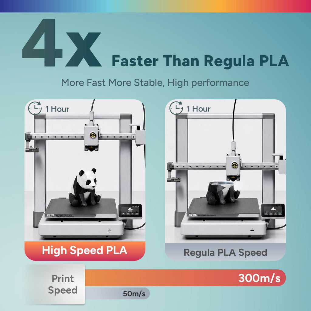 OVERTURE PLA Filament 1.75mm PLA 3D Printer Filament, 1kg Cardboard Spool (2.2lbs), Dimensional Accuracy +/- 0.02mm, Fit Most FDM Printer (Wine)
