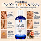 Lymphatic Drainage Massage Oil for Massage Therapy- Warming Arnica & Ginger | Surgeon-Developed Formula | Post Surgery Recovery, BBL, Liposuction, 360 Lipo, Tummy Tuck, Fibrosis | Made in USA | 8.5 Oz