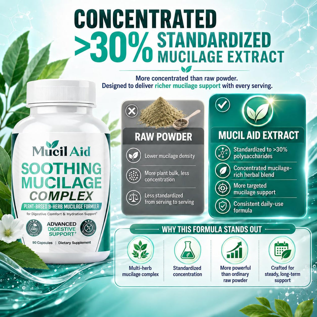 Mucil Aid Digestive Support Capsules 90 Count - Soothing Plant Mucilage Complex for GERD, Leaky Guts, Gentle Prebiotic, Mucosal Support, IBS - 2000mg with Slippery Elm & Marshmallow Root