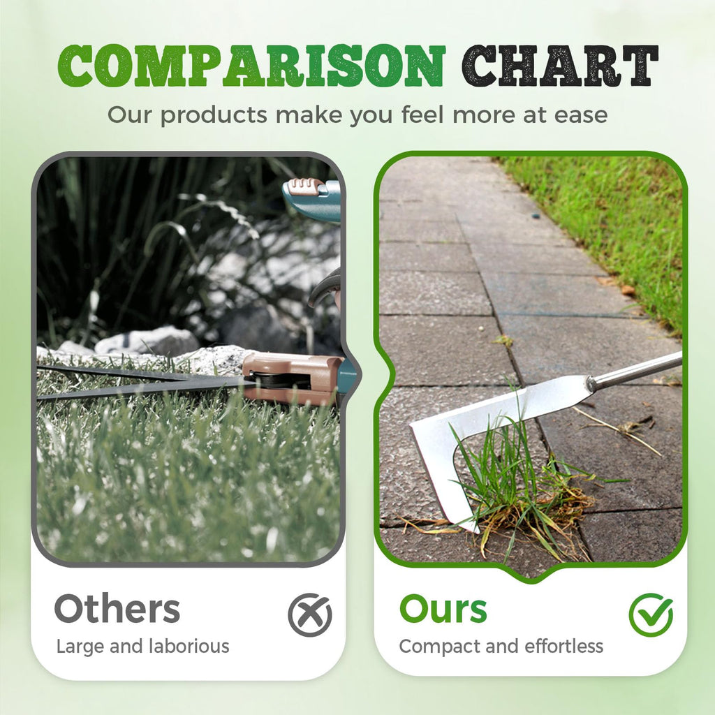 NEKSKA Crack Weeder Tool with L-Shaped Blade, Stainless Steel Weed Scraper for Sidewalk Cracks, Driveway, Patio, Manual Crevice Weeding Tool, 7-Shaped Blade for Paver Weed Removal (D)