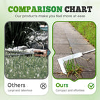 NEKSKA Crack Weeder Tool with L-Shaped Blade, Stainless Steel Weed Scraper for Sidewalk Cracks, Driveway, Patio, Manual Crevice Weeding Tool, 7-Shaped Blade for Paver Weed Removal (D)
