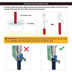 Dual Kitchen Sink Proportioner W/Elastic Gap, Dish Detergent and Liquid Sanitizer Dispenser, Chemical Dispensing System, Precision Chemical Dilution, 8088E