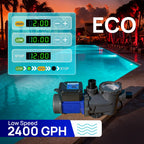 AQUASTRONG In/Above Ground Pool Pump, High Flow (Dual Speed with Timer, 1.5HP, 115V, 4975 GPH)