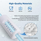 PUREPLUS 5 Micron 10 x 4.5 Whole House String Wound Sediment Filter for Well Water, Replacement Cartridge for 84637, WPX5BB97P, PC10, 355214-45, 355215-45, WP10BB97P, WP5BB97P, 2Pack