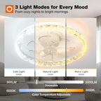 addlon 2 Pack Ceiling Fans with Lights and Remote, 20'' Low Profile Ceiling Fans, 3000-6000K Dimmable Modern Flush Mount LED Fan Light, Fandelier Ceiling Fan for Bedroom, Kitchen, Living Room