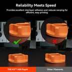 Kexcelled High Speed ABS Filament 1.75mm,500mm/s Rapid Orange ABS 3D Printer Filament for Fast Printing,Heat Resistant Highly Resistant Durable 1KG Spool (2.2 LBS)