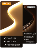 Lamomo COB LED Strip Lights Pro, 16.4Ft Warm White Dimmable Self-Adhesive Led Rope Light with Remote, Flexible Cuttable Waterproof 3000K Silicone Neon Tape Lights for Bedroom, Indoor, Outdoor,Cabinet
