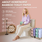 Home Nurse 4-Ply Bamboo Toilet Paper 24 Rolls, Unbleached Septic Safe Toilet Paper, No Lint Strong Absorbent, Chemical Free Eco Friendly Tree Free Bulk Toilet Paper