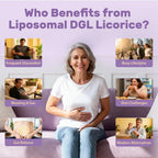 Liposomal DGL Licorice Root Extract - Deglycyrrhizinated Licorice with L-Glutamine, Marshmallow, Clove, and Slippery Elm - Digestive, Stomach Lining, Elimination, Max Absorption, 60 Servings