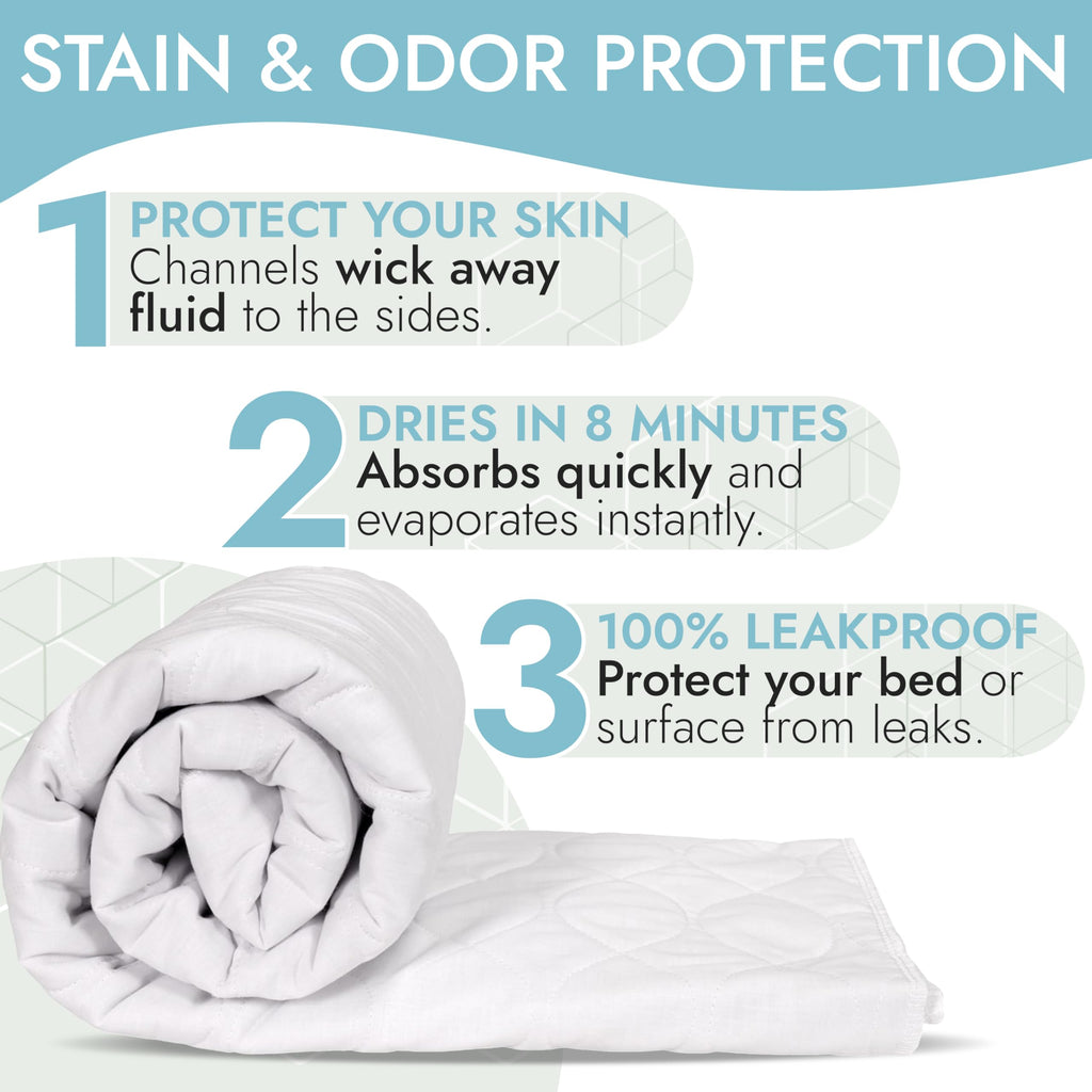 Epica Premium Ultra Plus Waterproof Sheet Protector Bed Pad, Under-pad, Quilted, Waterproof, and Washable, 34" x 52" for Children or Adults with Incontinence 34”x 52” (500 Washes ) Pack of 1
