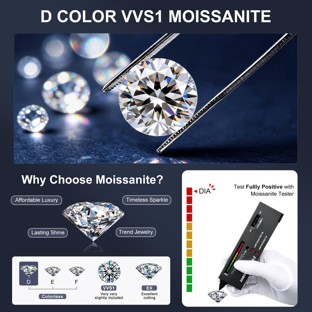 adoyi Moissanite Diamond Stud Earrings for Women Men 925 Sterling Silver Post Hypoallergenic 18K White Gold Plated Flat Back Stud Earring Jewelry Round Cut D Color VVS1 Clarity Gift for Women 2.0CT