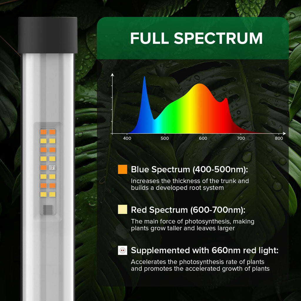 SANSI T10 Standing Grow Lights for Indoor Plants, Vertical Grow Light 4.3FT