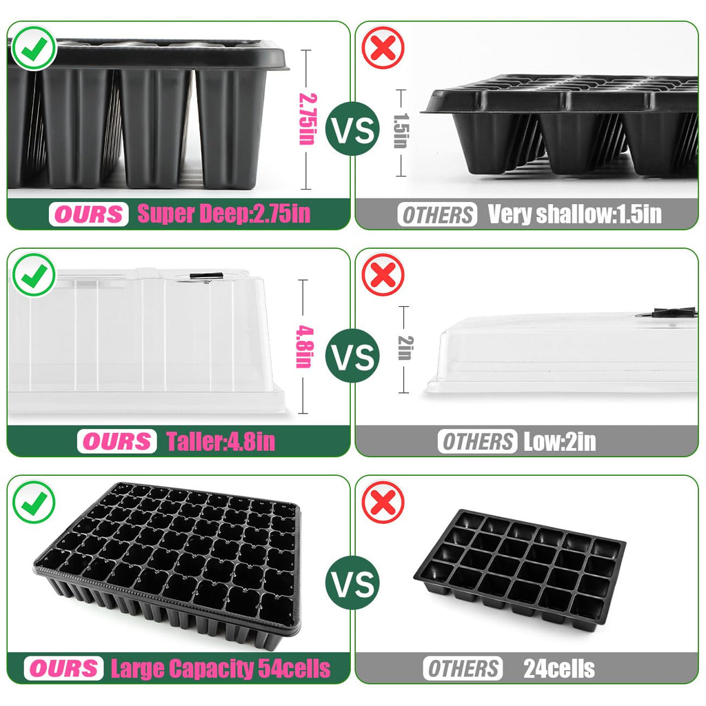 3-Pack Seed Starter Trays with 5" Tall Humidity Domes & 54-Cell Deep Trays